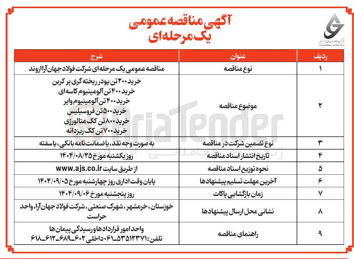 تصویر کوچک آگهی خرید ۲۰۰ تن پودر ریخته گری پر کربن - خرید ۴۰۰ تن آلومینیوم کاسه ای - خرید ۴۰۰ تن آلومینیوم وایر - خرید ۵۰۰ تن فروسیلیس - خرید ۸۰۰ تن کک متالورژی - خرید ۷۰۰ تن کک ریزدانه 