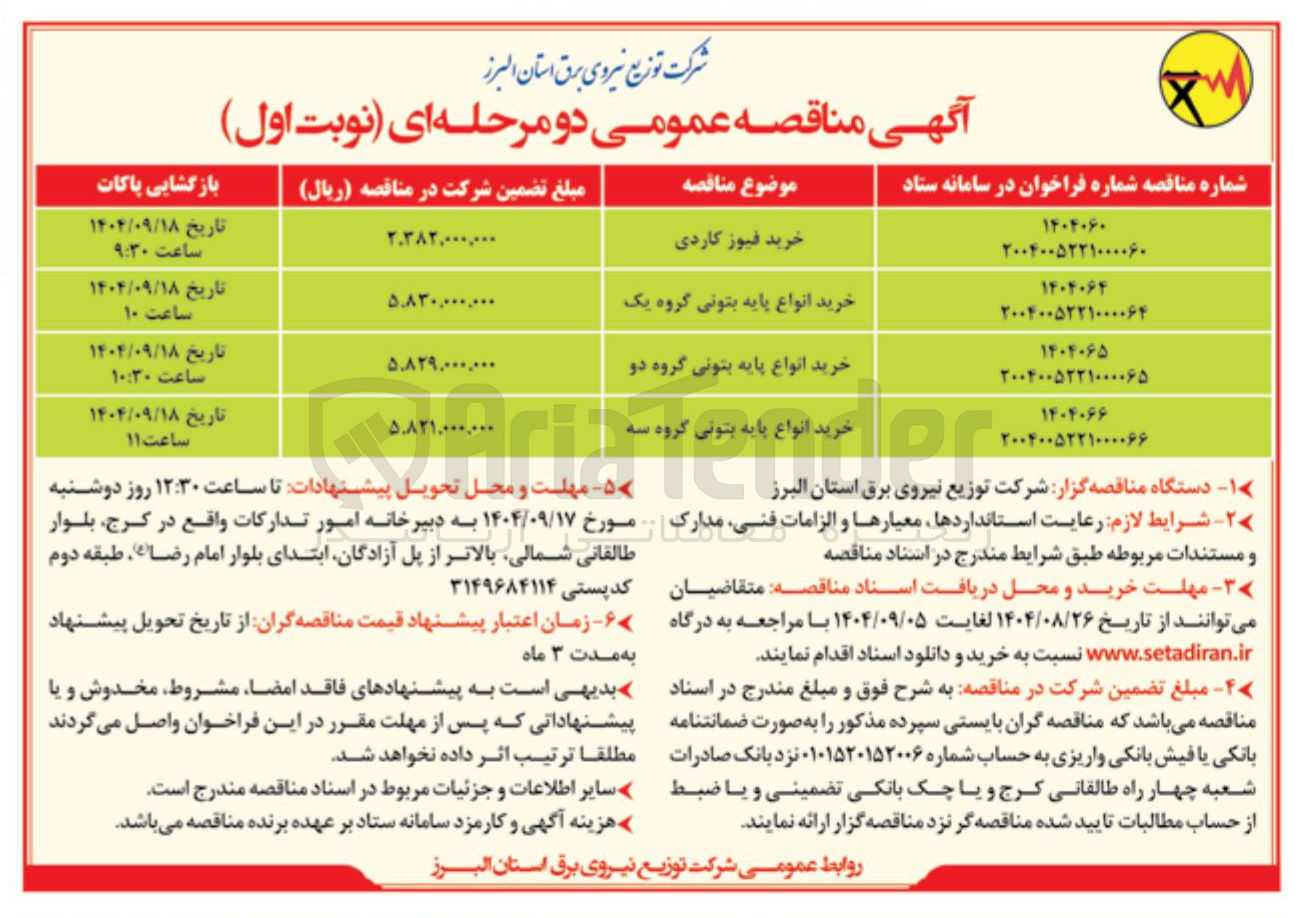 تصویر کوچک آگهی خرید انواع پایه بتونی گروه یک