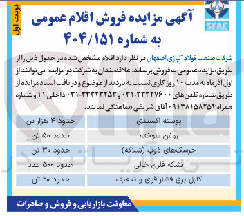 تصویر کوچک آگهی فروش اقلام 