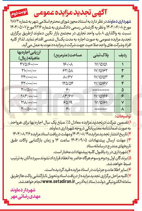 تصویر کوچک آگهی واگذاری ۸ باب واحد تجاری