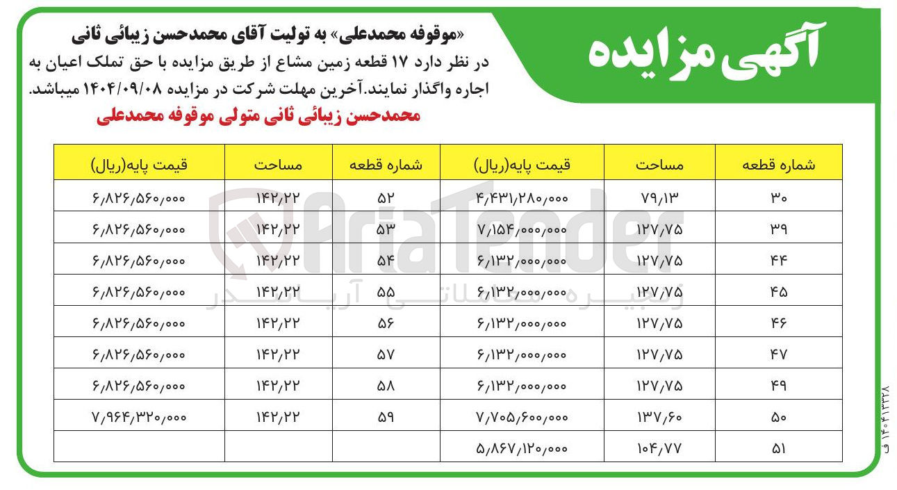 تصویر کوچک آگهی ۱۷ قطعه زمین مشاع