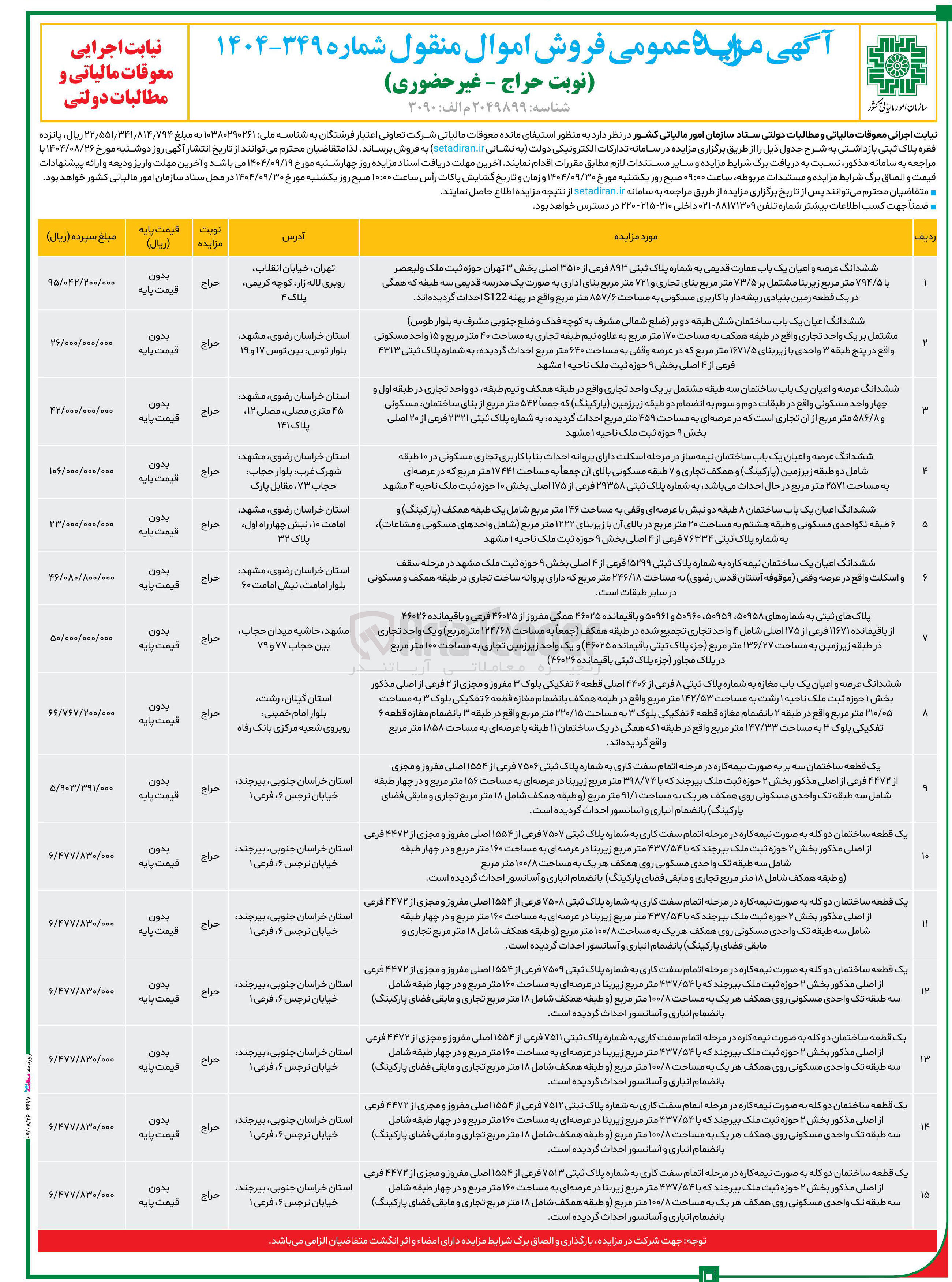 تصویر کوچک آگهی فروش پانزده فقره پلاک ثبتی بازداشتی