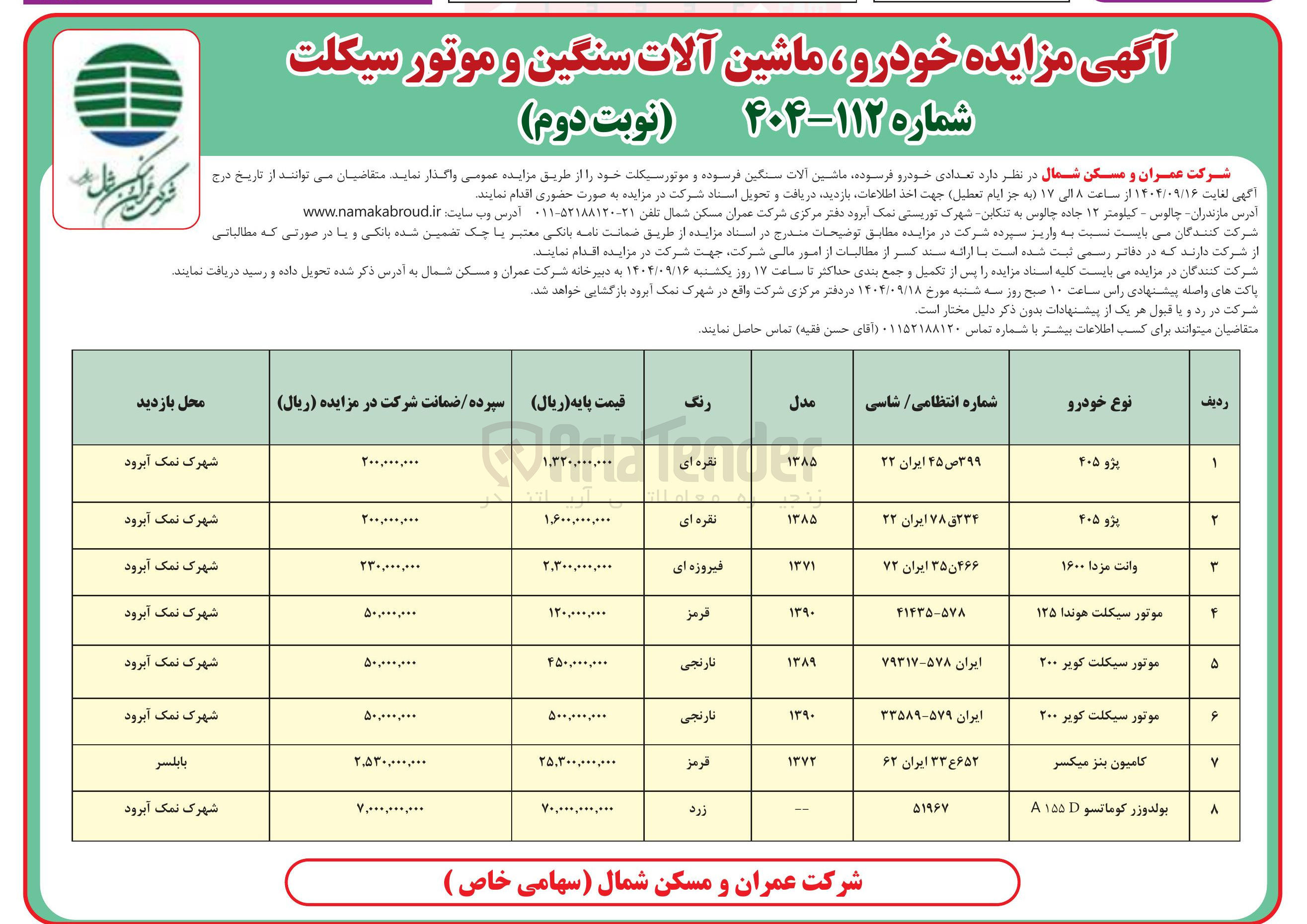 تصویر کوچک آگهی فروش تعدادی خودرو فرسوده ماشین آلات سنگین فرسوده و موتور سیکلت