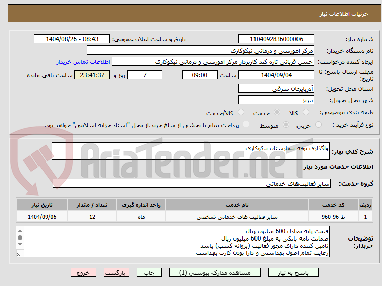 تصویر کوچک آگهی واگذاری بوفه بیمارستان نیکوکاری