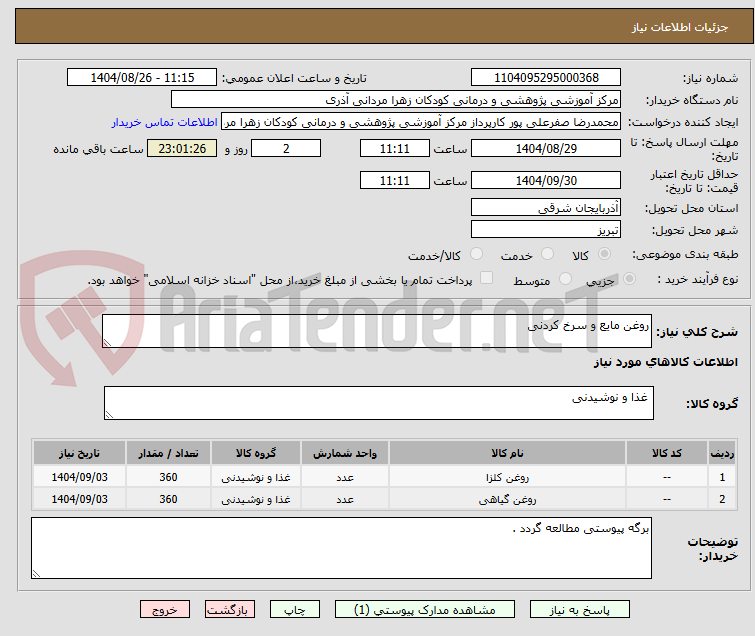 تصویر کوچک آگهی روغن مایع و سرخ کردنی