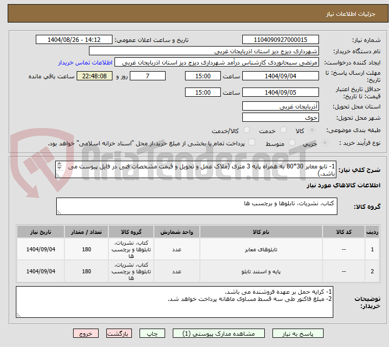 تصویر کوچک آگهی 1- تابو معابر 30*80 به همراه پایه 3 متری (ملاک عمل و تحویل و قیمت مشخصات فنی در فایل پیوست می باشد.)