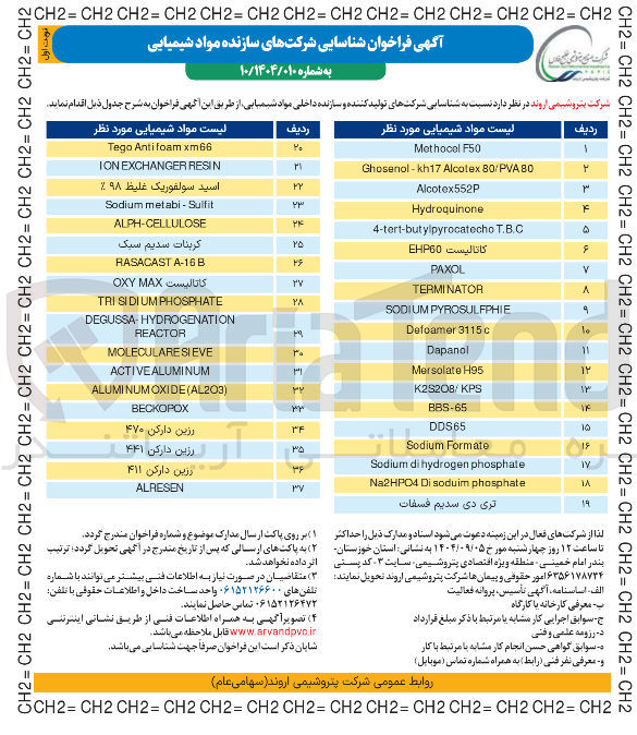 تصویر کوچک آگهی شناسایی شرکت های تولید کننده و سازنده داخلی مواد شیمیایی