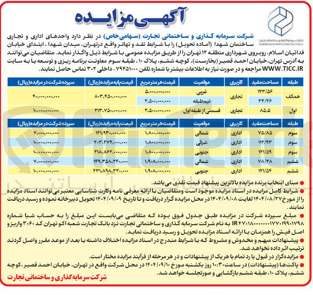 تصویر کوچک آگهی واحدهای اداری و تجاری