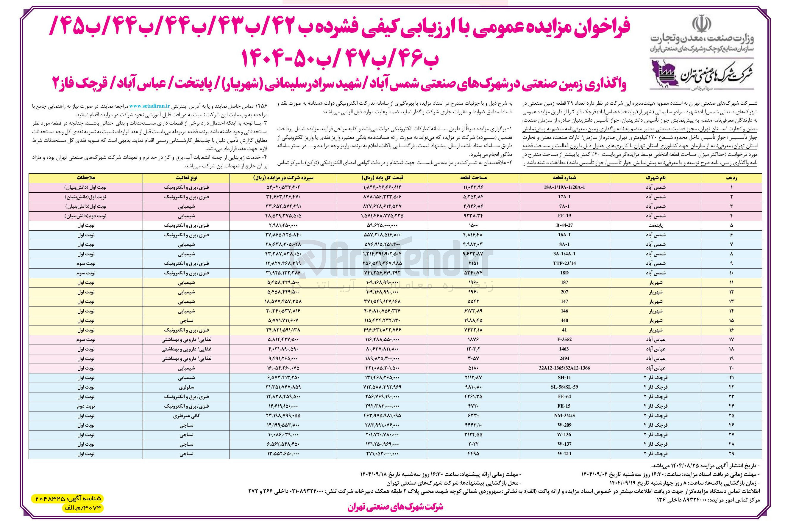 تصویر کوچک آگهی واگذاری زمین صنعتی
