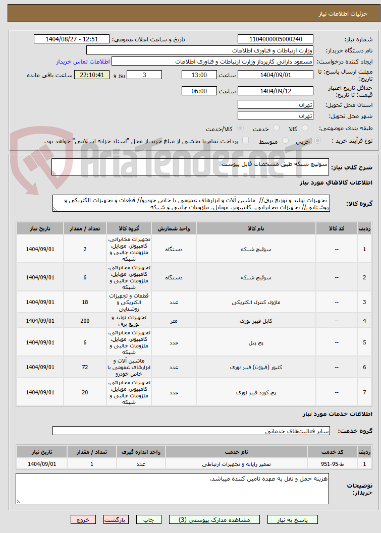 تصویر کوچک آگهی سوئیچ شبکه طبق مشخصات فایل پیوست