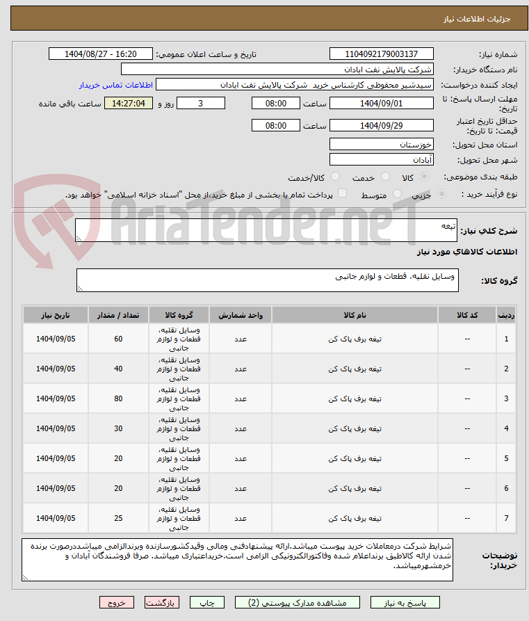 تصویر کوچک آگهی تیغه