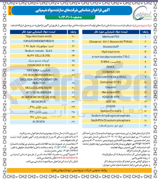 تصویر کوچک آگهی شناسایی شرکت های تولید کننده و سازنده داخلی مواد شیمیایی 