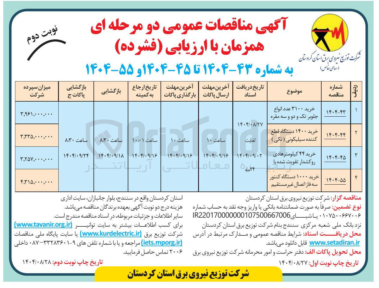 تصویر کوچک آگهی خرید ۴۴ کیلومترهادی روکشدار تقویت شده