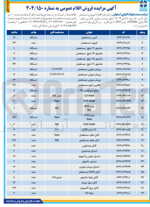 تصویر کوچک آگهی فروش اقلام کامپیوتری مستعمل