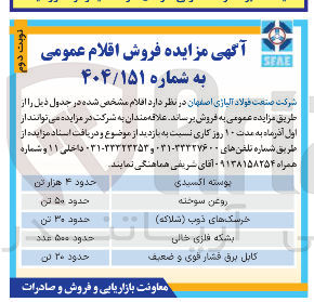 تصویر کوچک آگهی بوسته اکسيدي