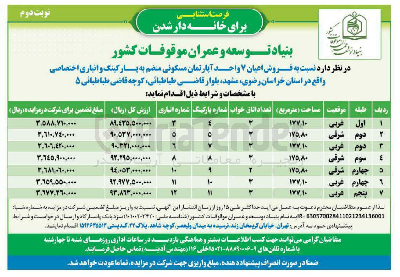 تصویر کوچک آگهی فروش اعیان ۷ واحد آپارتمان مسکونی منضم به پارکینگ و انباری اختصاصی