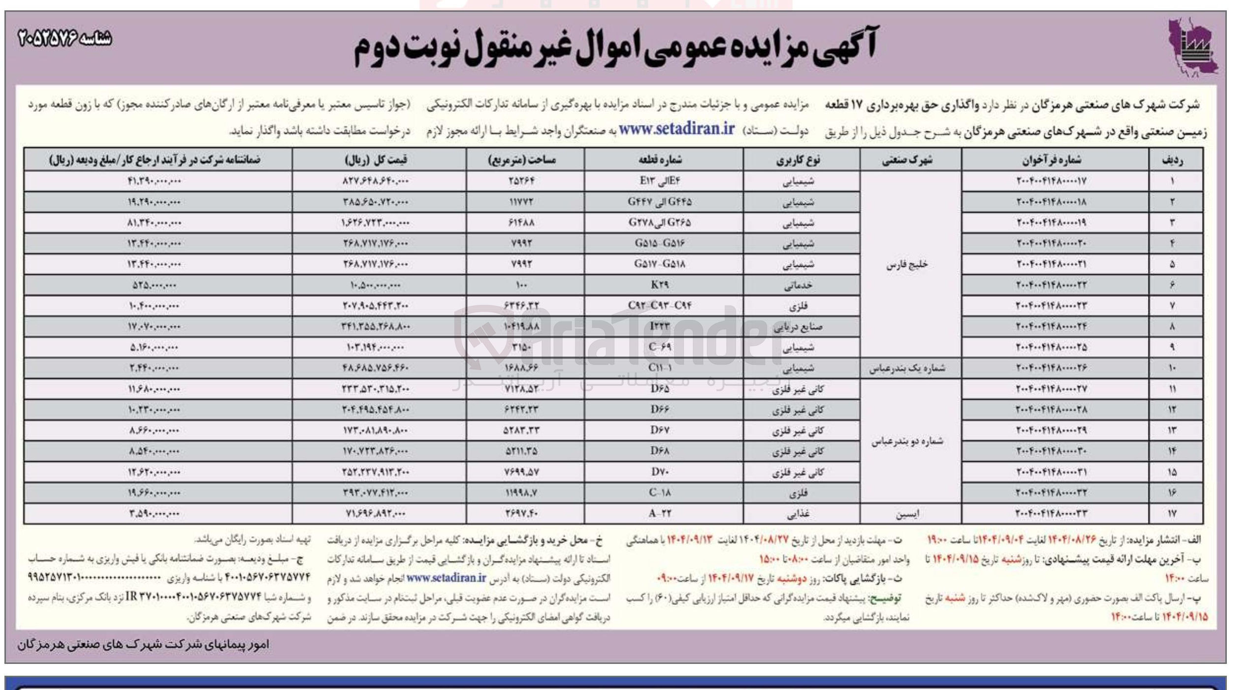 تصویر کوچک آگهی واگذاری حق بهره برداری ۱۷ قطعه زمین صنعتی