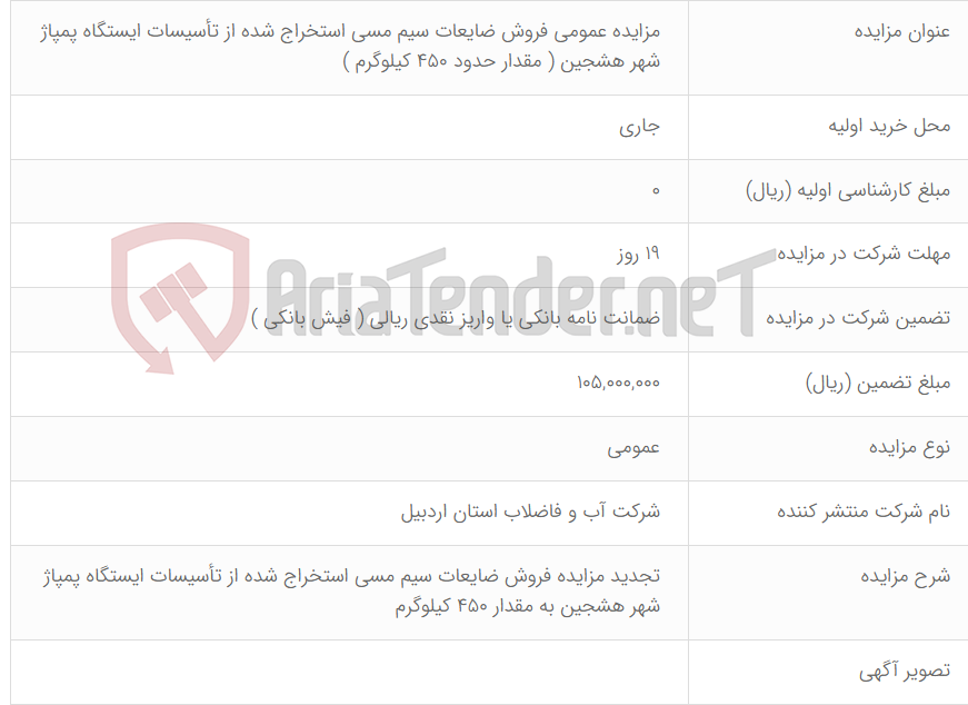 تصویر کوچک آگهی مزایده عمومی فروش ضایعات سیم مسی استخراج شده از تأسیسات ایستگاه پمپاژ شهر هشجین ( مقدار حدود 450 کیلوگرم )