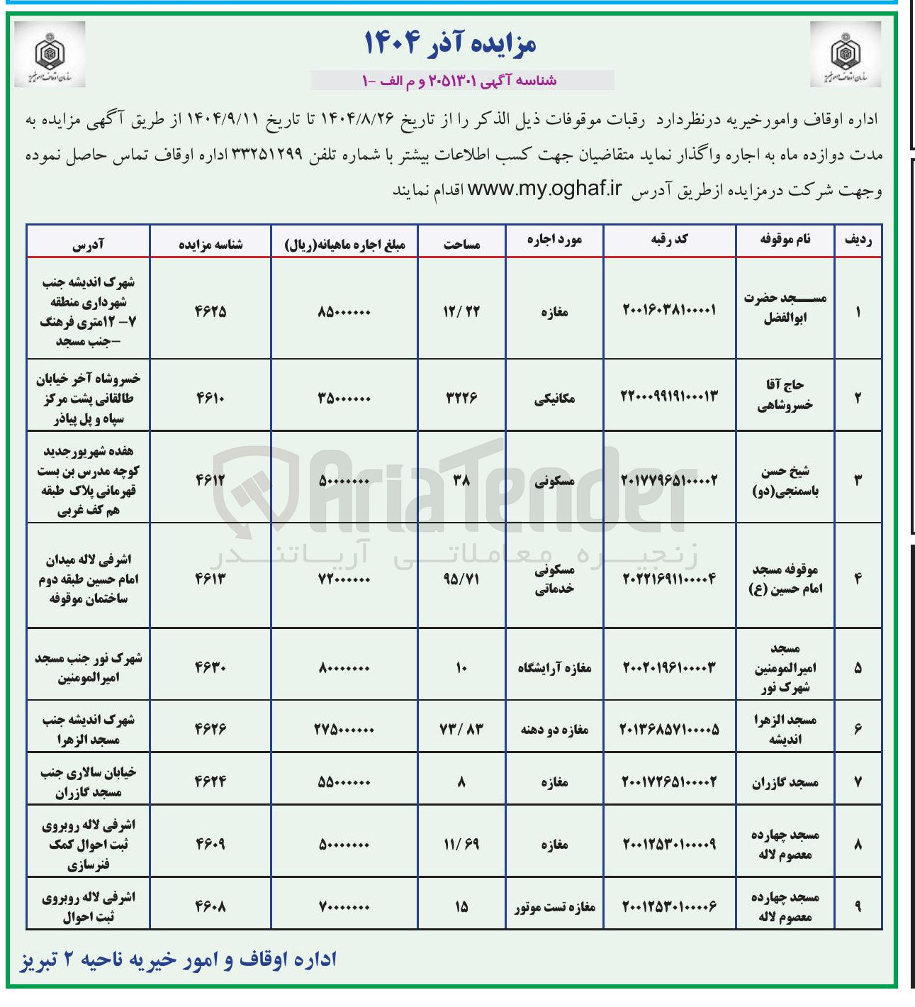 تصویر کوچک آگهی اجاره رقبات در 9 ردیف با کاربری تجاری - مسکونی - خدماتی
