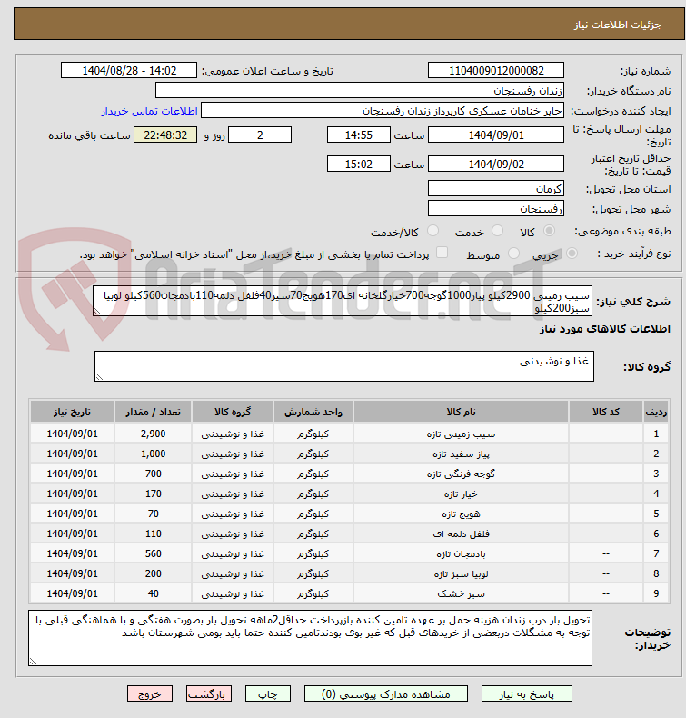 تصویر کوچک آگهی سیب زمینی 2900کیلو پیاز1000گوجه700خیارگلخانه ای170هویج70سیر40فلفل دلمه110بادمجان560کیلو لوبیا سبز200کیلو