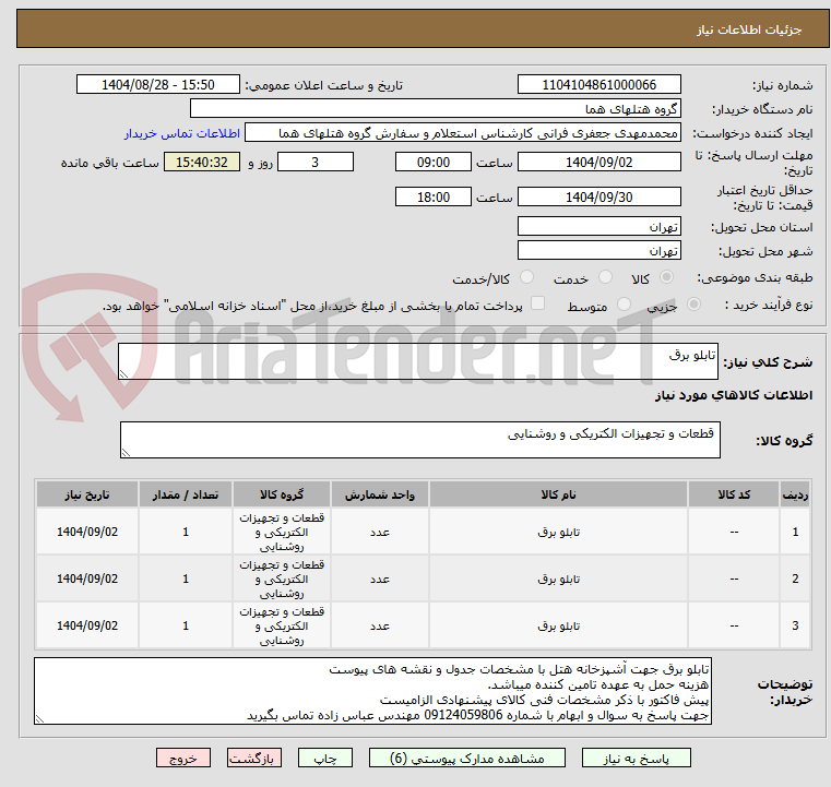 تصویر کوچک آگهی تابلو برق