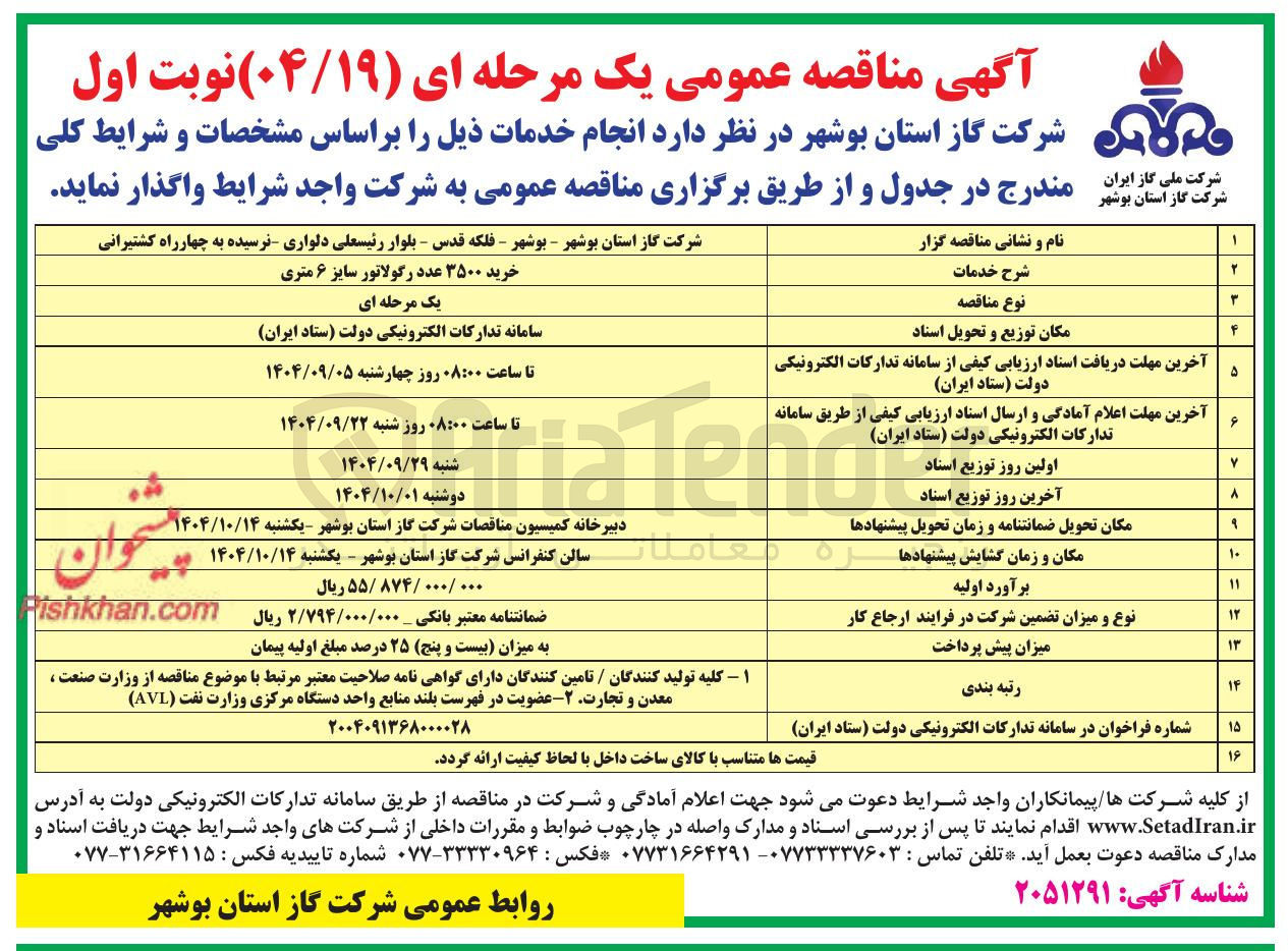 تصویر کوچک آگهی خرید ۳۵۰۰ عدد رگولاتور سایز ۶ متری