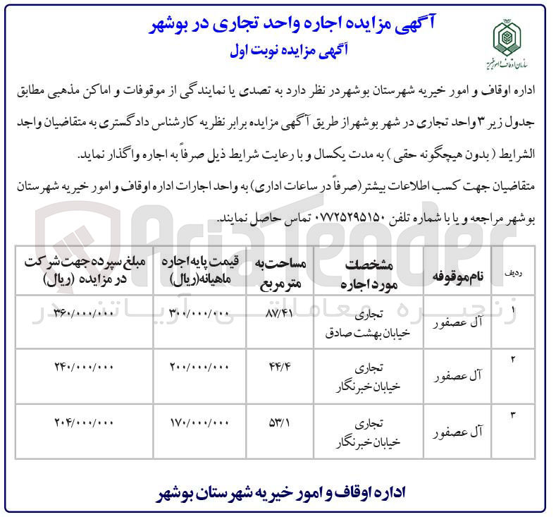 تصویر کوچک آگهی اجاره 3 واحد تجاری