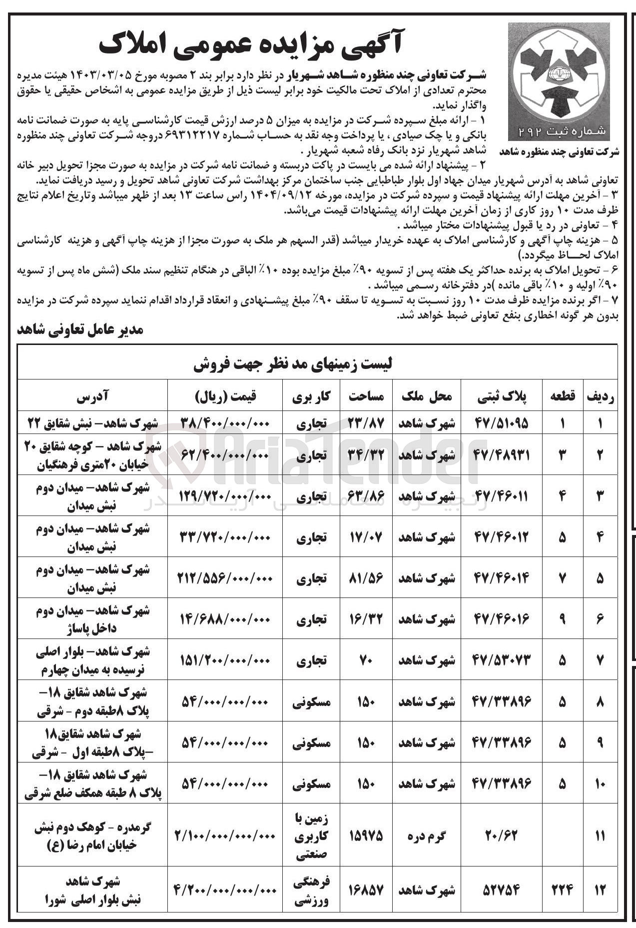 تصویر کوچک آگهی فروش تعدادی از املاک در 12 ردیف با کاربری تجاری - مسکونی - صنعتی