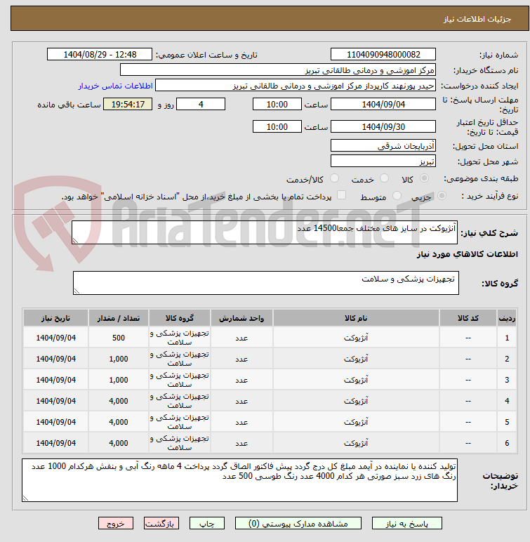 تصویر کوچک آگهی آنژیوکت در سایز های مختلف جمعا14500 عدد