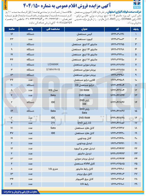 تصویر کوچک آگهی فروش اقلام کامپیوتری مستعمل