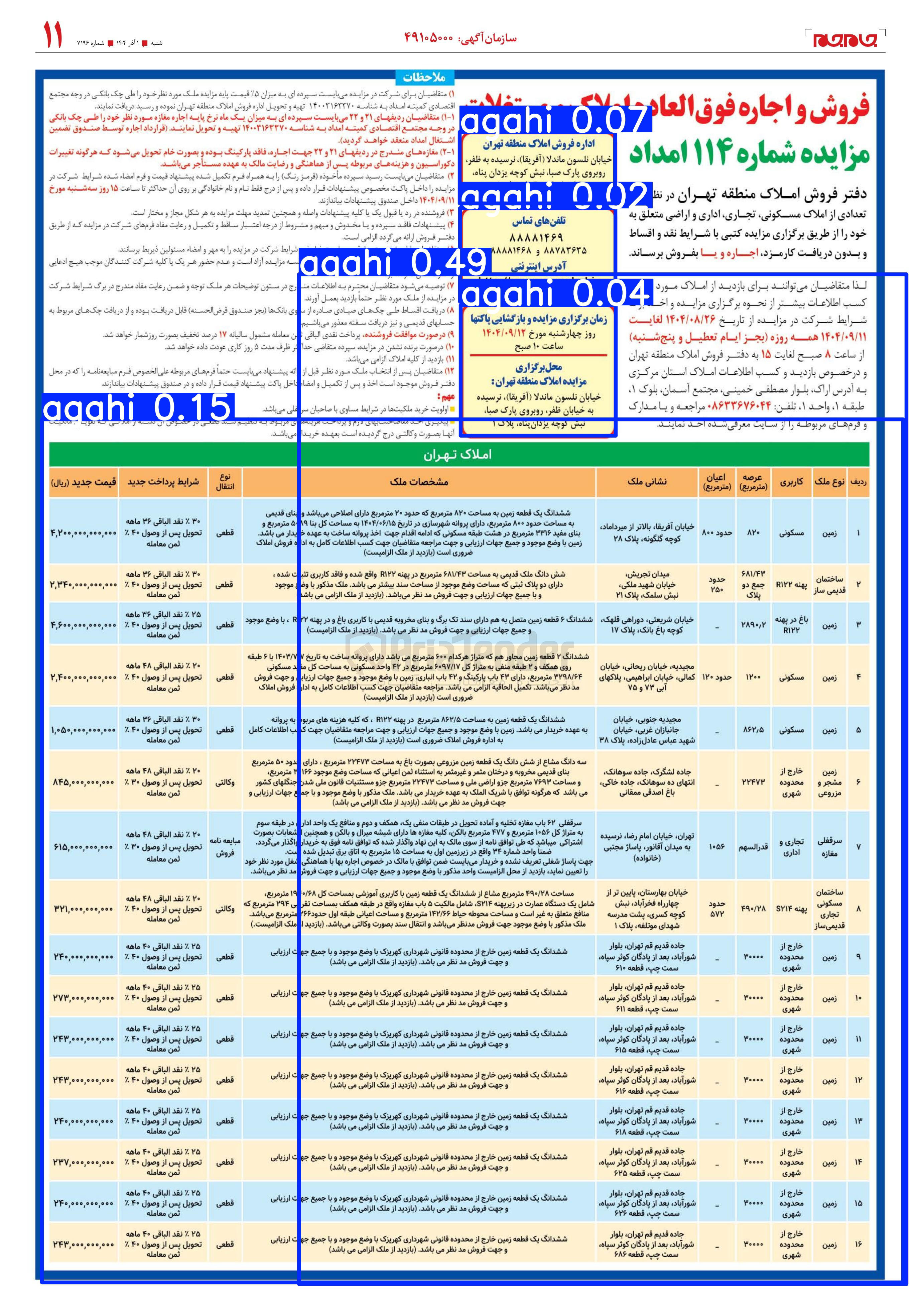 تصویر کوچک آگهی فروش املاک در 16 ردیف با کاربی آموزشی - مسکونی - تجاری اداری