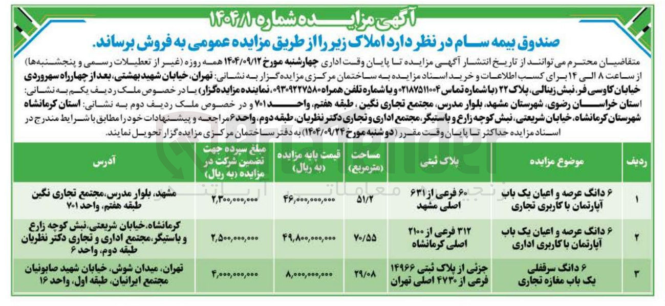 تصویر کوچک آگهی ۶ دانگ سرقفلی یک باب مغازه تجاری