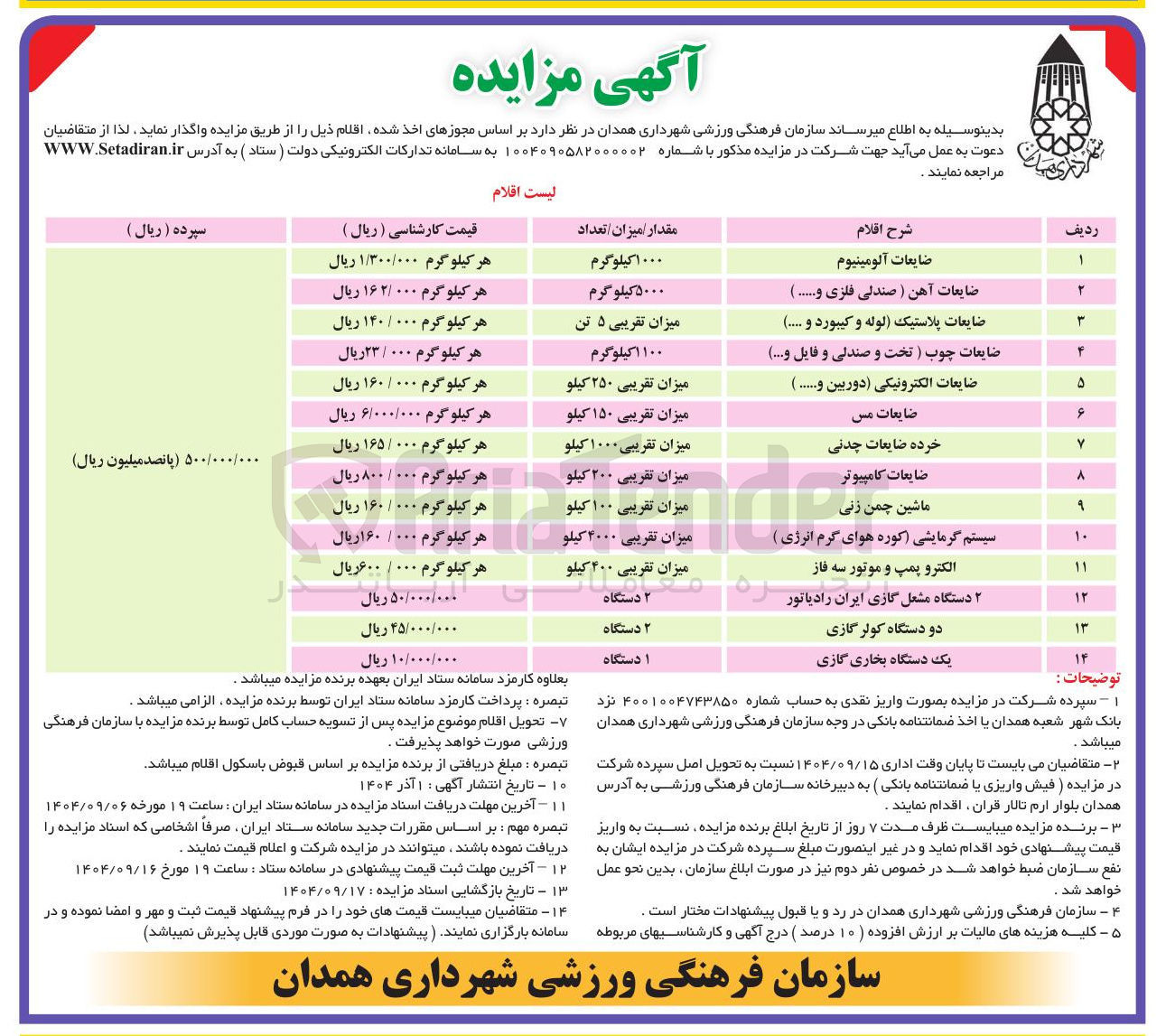 تصویر کوچک آگهی سیستم گرمایشی کوره هوای گرم انرژی )