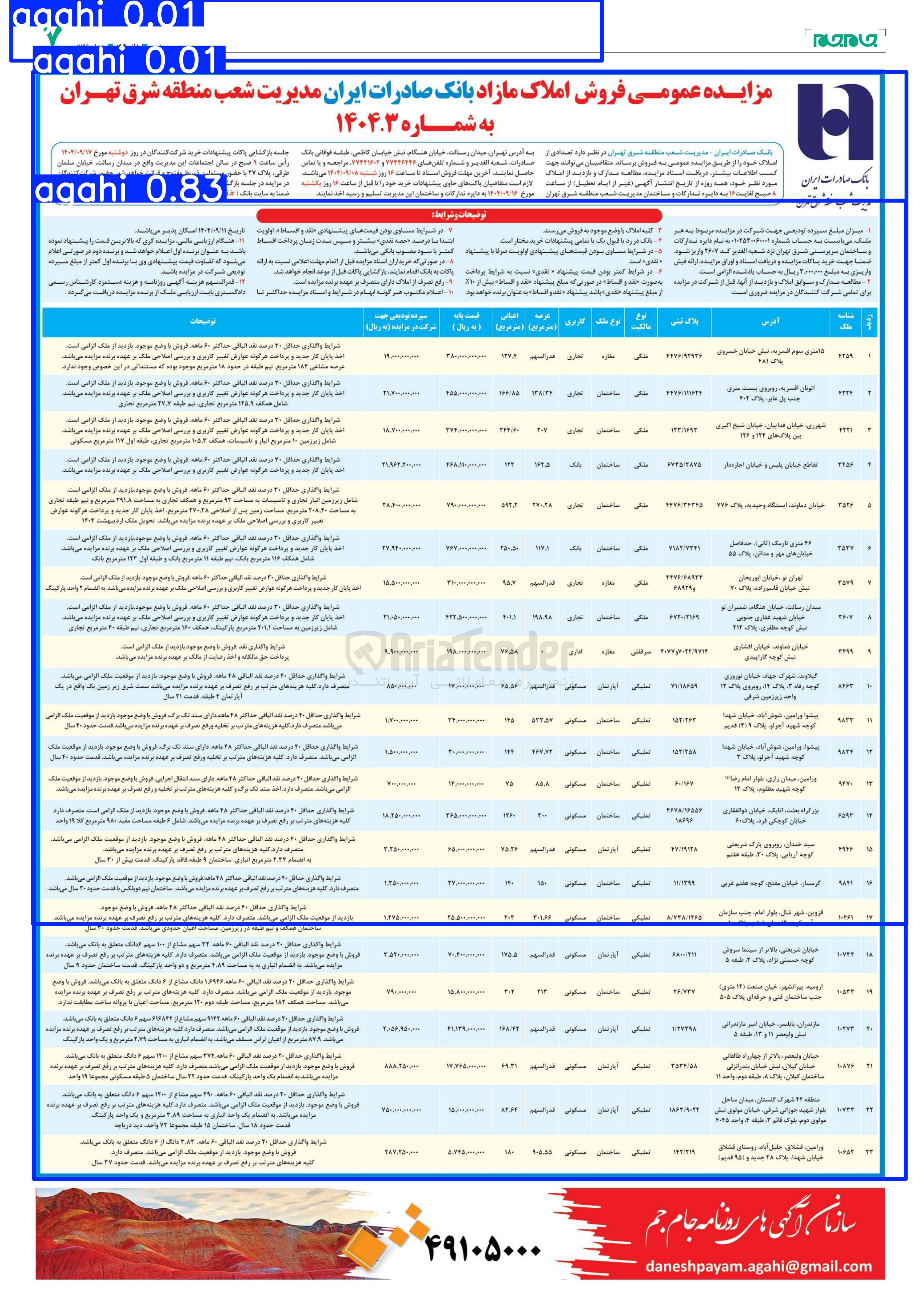 تصویر کوچک آگهی فروش املاک در 23 ردیف با کاربری مسکونی - تجاری - بانک
