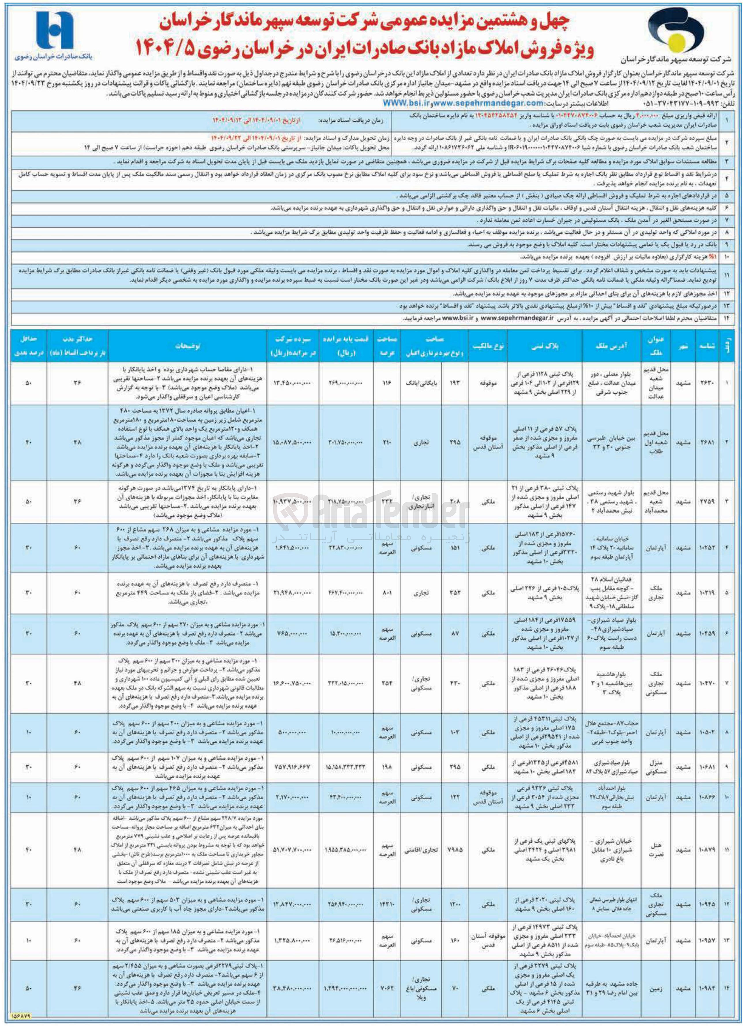 تصویر کوچک آگهی فروش املاک در 14 ردیف با کاربری مسکونی - باغ - تجاری - بانک