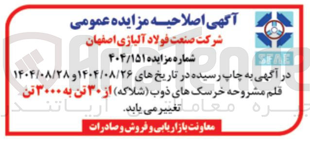 تصویر کوچک آگهی فروش خرسک های ذوب ( شلاکه) ۳۰۰۰ تن 