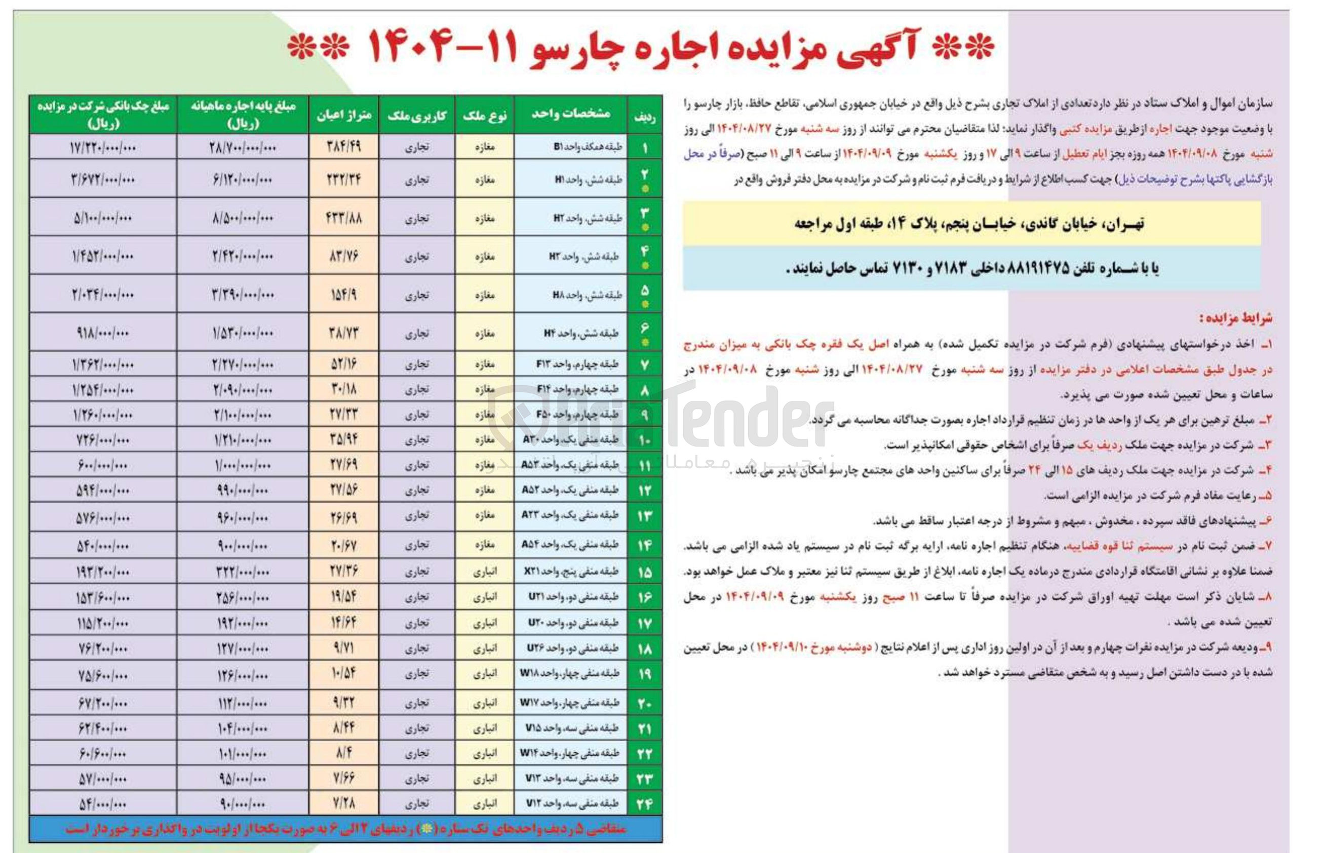 تصویر کوچک آگهی فروش املاک در 24 ردیف با کاربری تجاری