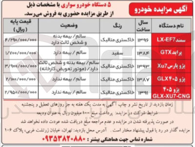 تصویر کوچک آگهی فروش ۵ دستگاه خودرو سواری
