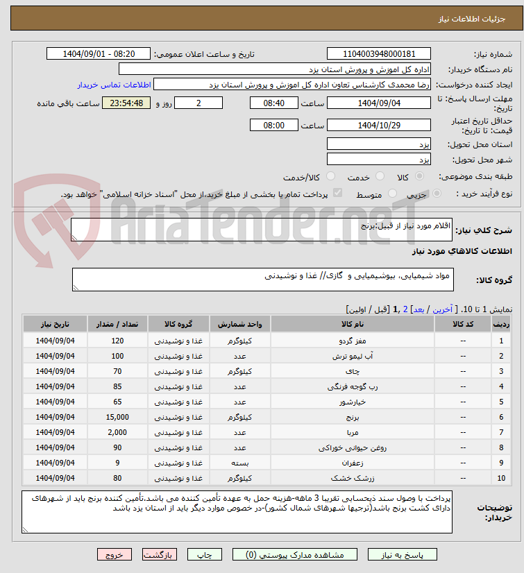 تصویر کوچک آگهی اقلام مورد نیاز از قبیل:برنج