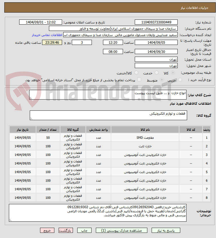 انواع خازن و ... طبق لیست پیوست