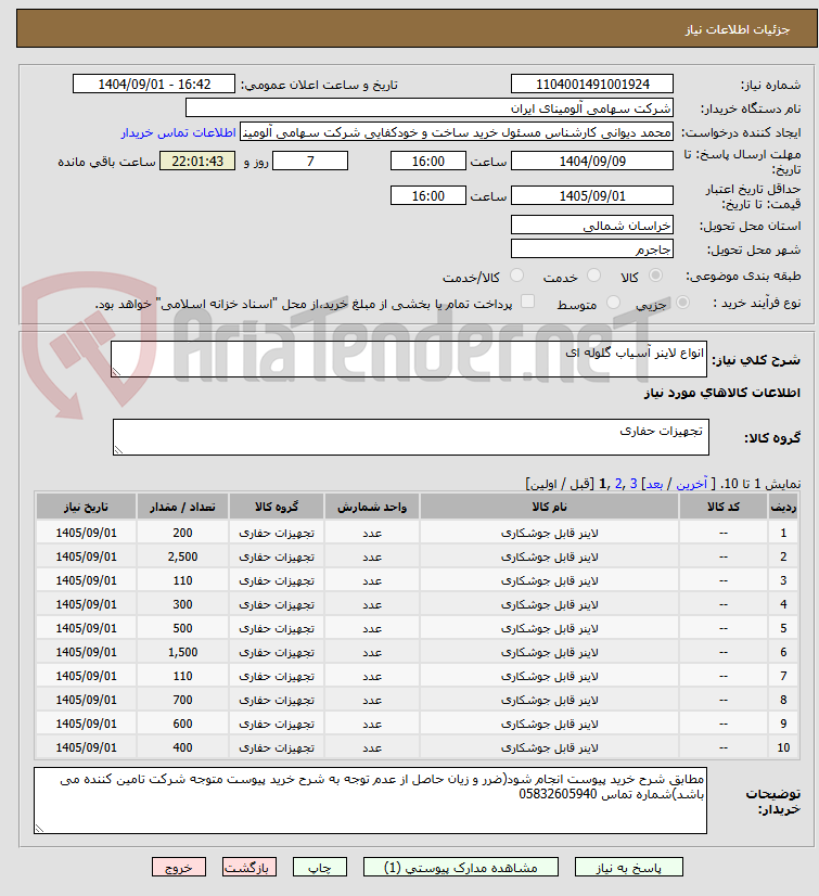 تصویر کوچک آگهی انواع لاینر آسیاب گلوله ای 