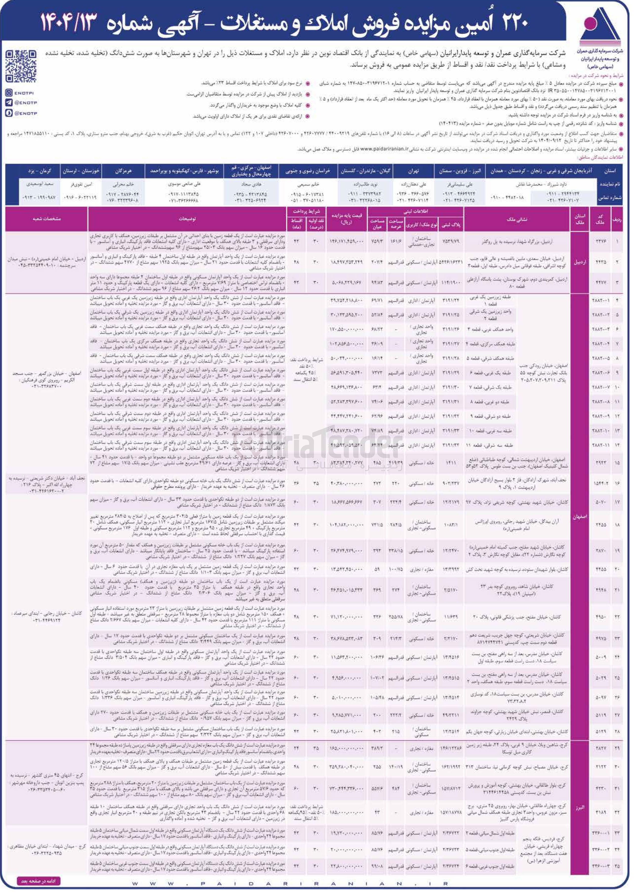 تصویر کوچک آگهی فروش املاک در 35 ردیف با کاربری مسکونی - تجاری - اداری
