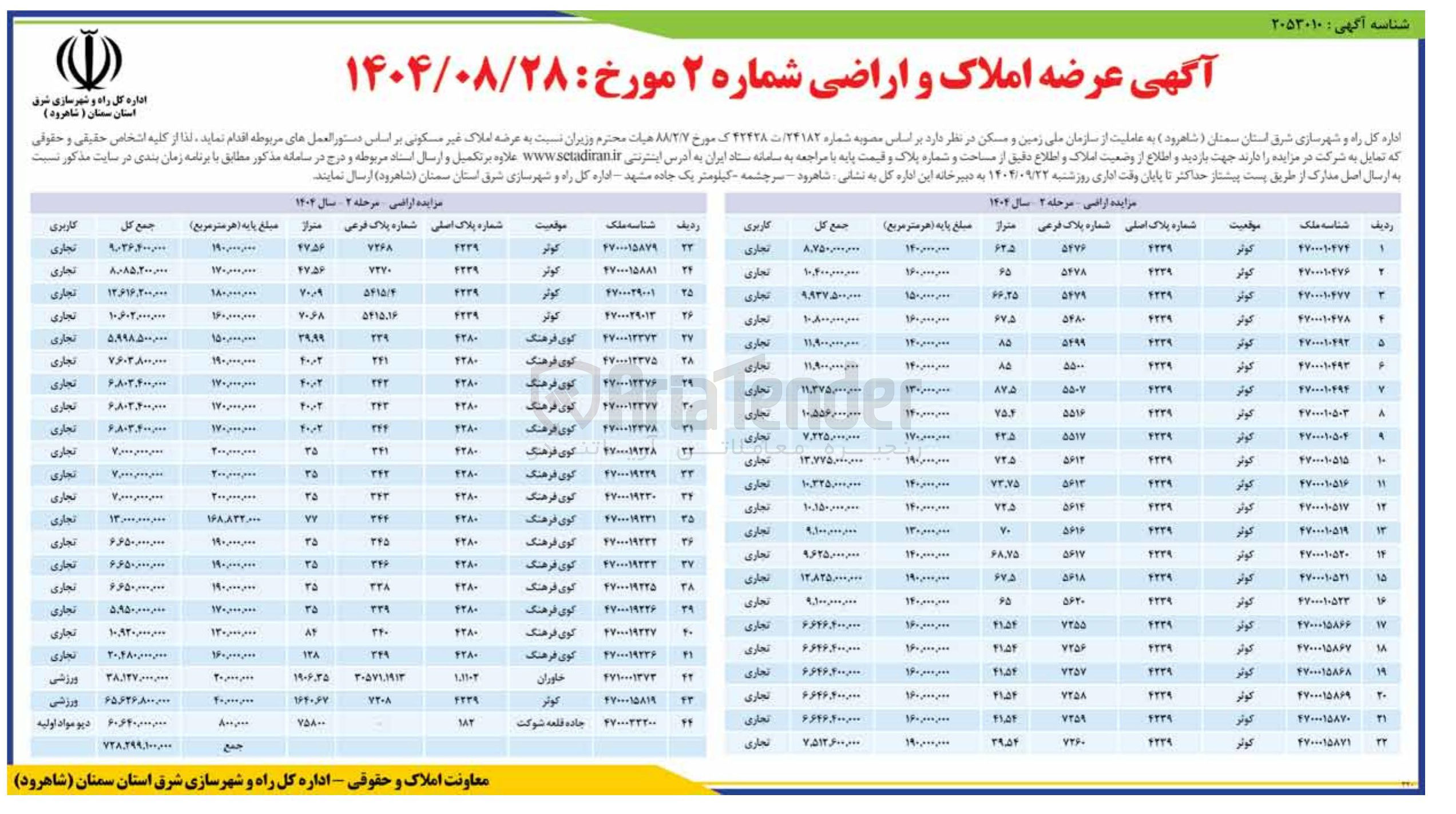 تصویر کوچک آگهی عرضه املاک غیر مسکونی