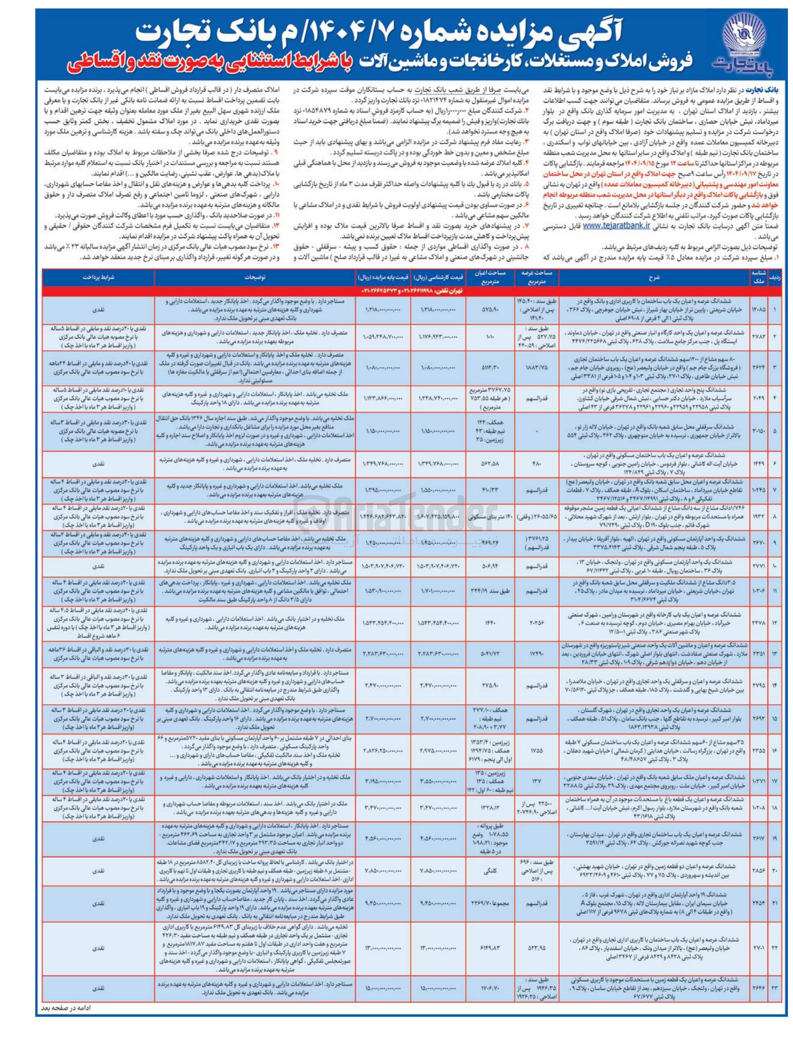 تصویر کوچک آگهی فروش املاک و مستغلات کارخانجات و ماشین آلات 