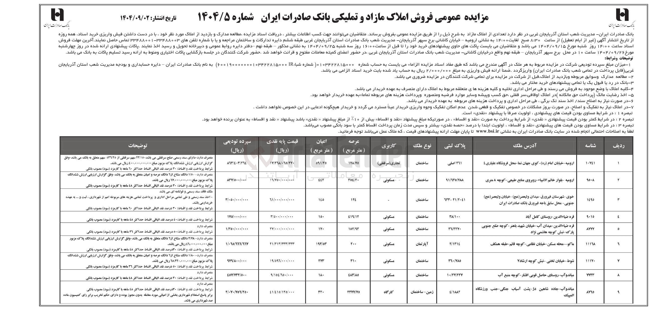 تصویر کوچک آگهی  تعدادی از املاک مازاد 