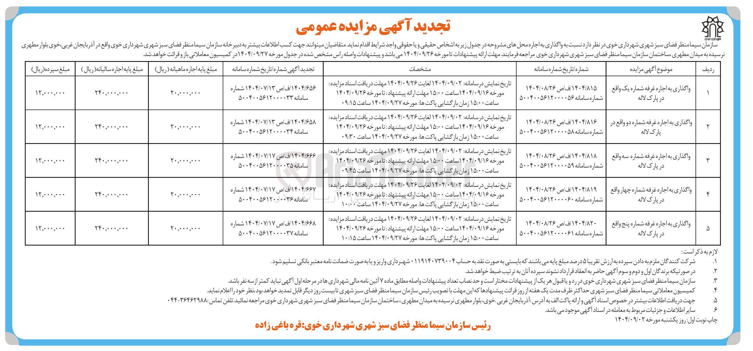 تصویر کوچک آگهی واگذاری به اجاره غرفه شماره پنج واقع در پارک لاله