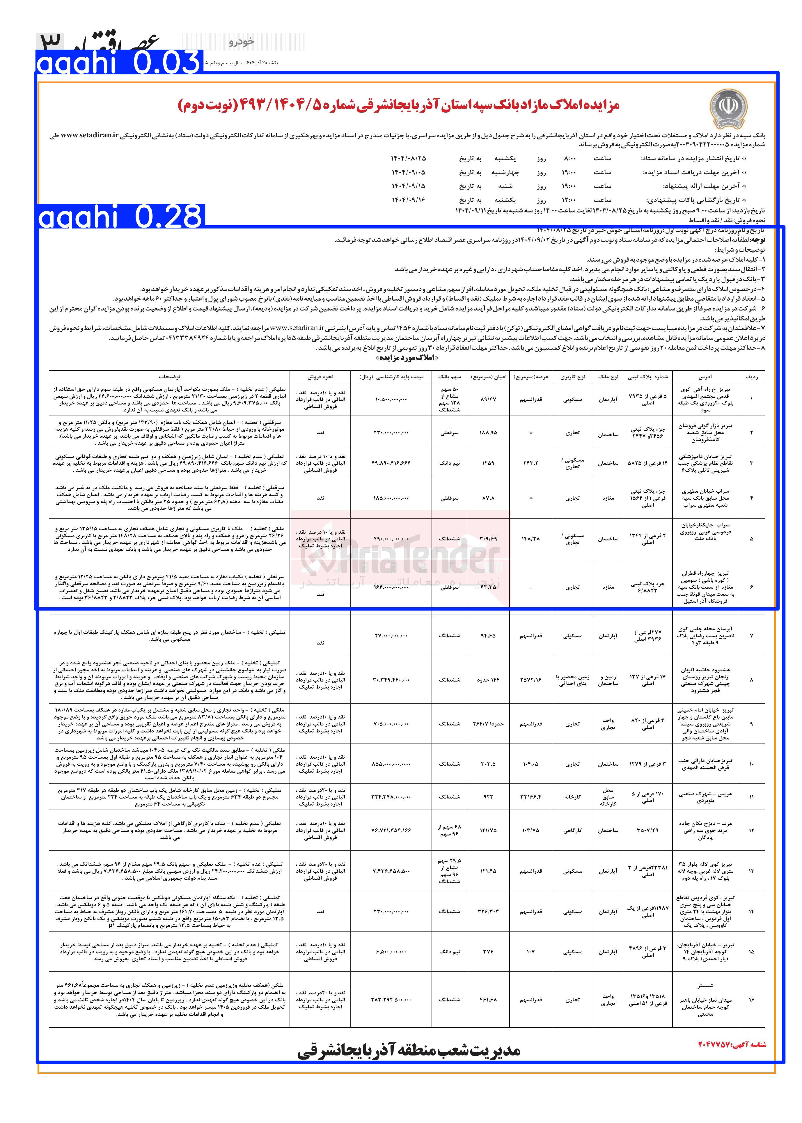 تصویر کوچک آگهی فروش املاک در 16 ردیف با کاربری تجاری- مسکونی - کارگاهی 