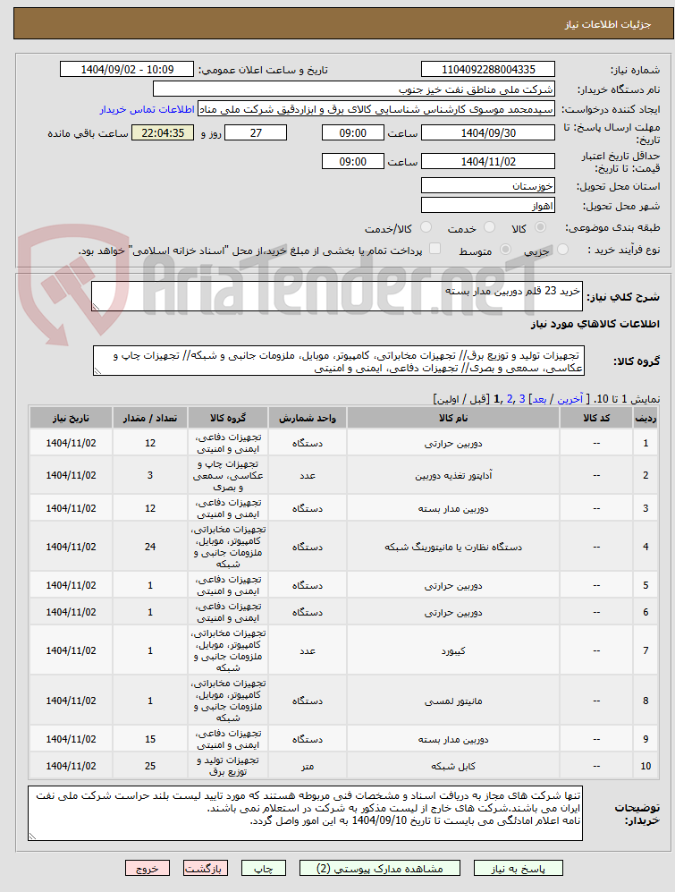 تصویر کوچک آگهی خرید 23 قلم دوربین مدار بسته
