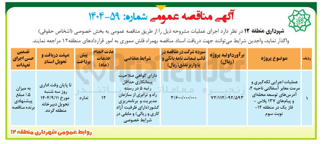 تصویر کوچک آگهی عملیات اجرایی لکه گیری و آدرس های توسعه محله ای و پیام های ۱۳۷ پلاس