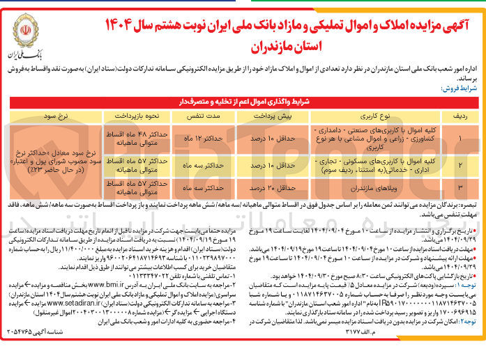 تصویر کوچک آگهی تعدادی از اموال و املاک مازاد